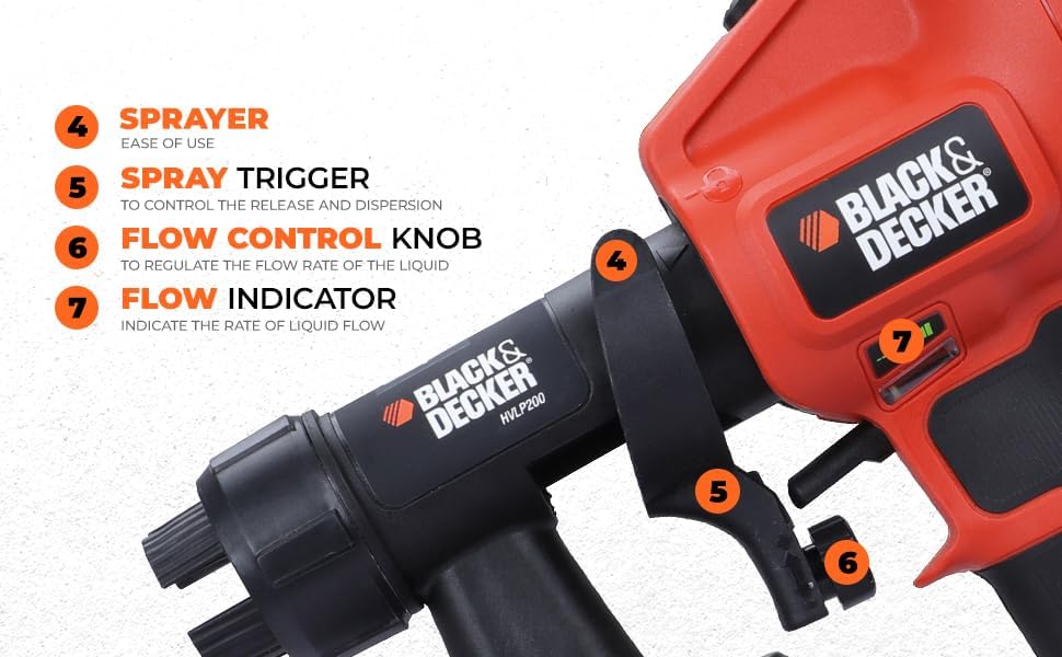 BLACK+DECKER Pistola a Spruzzo per Interni ed Esterni