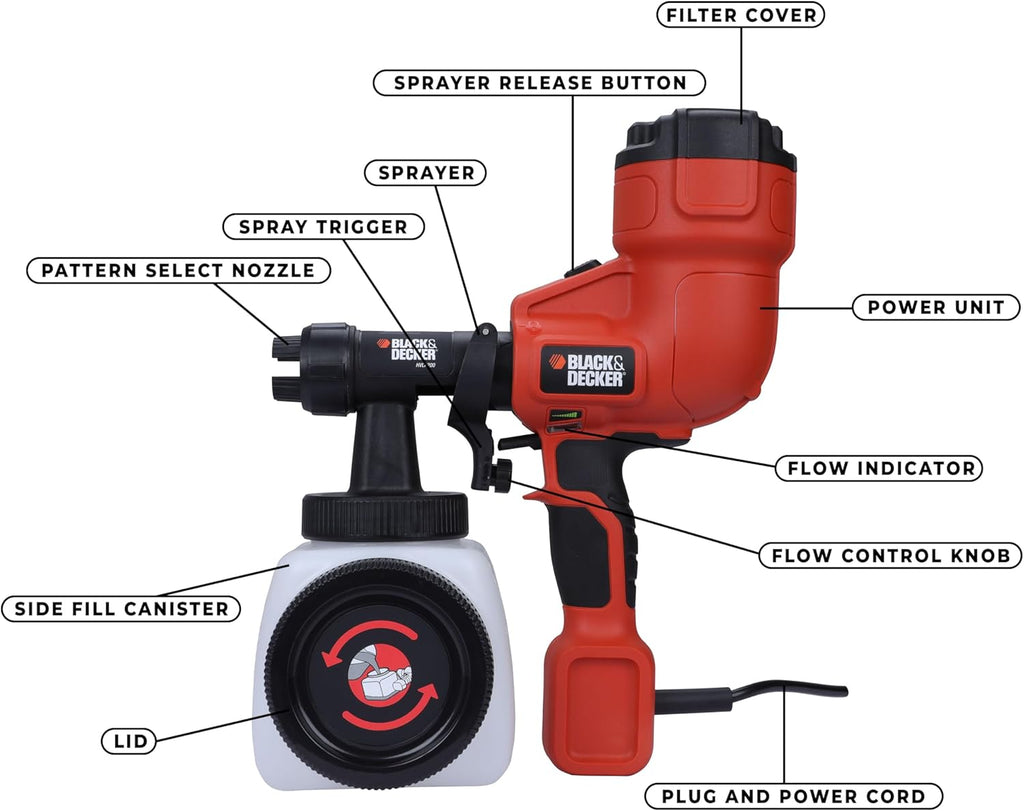 BLACK+DECKER Pistola a Spruzzo per Interni ed Esterni